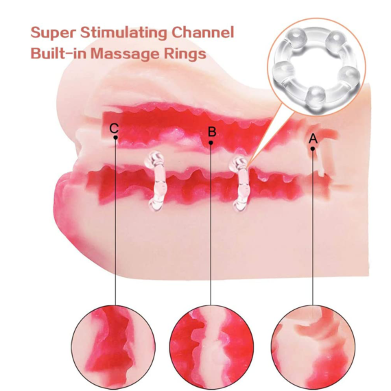 (Only Today 80% off)  2.25kg Realistic Sex Butt Doll with Fat Pink Pussy and Doggy Style Ass Hole for Anal(3 days delivery)