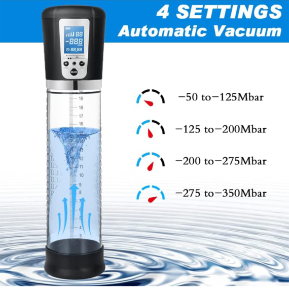 (Only Today 50% off)  Electric Penis Vacuum Pump with 4 Suction Intensities, Rechargeable Automatic High-Vacuum Penis Enlargement Extend Pump (3 days delivery)