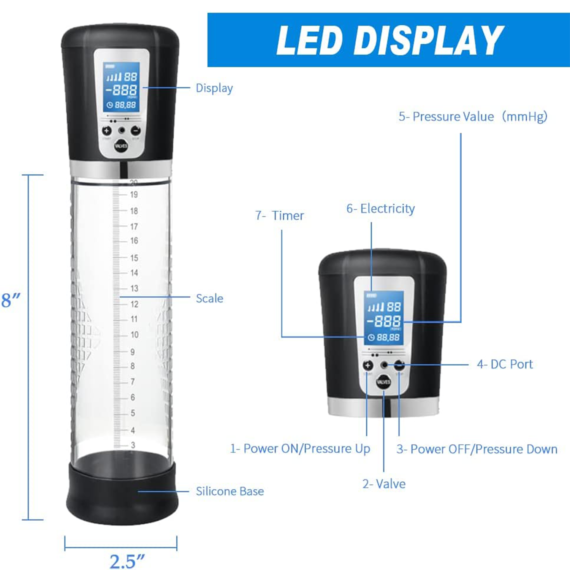 (Only Today 50% off)  Electric Penis Vacuum Pump with 4 Suction Intensities, Rechargeable Automatic High-Vacuum Penis Enlargement Extend Pump (3 days delivery)